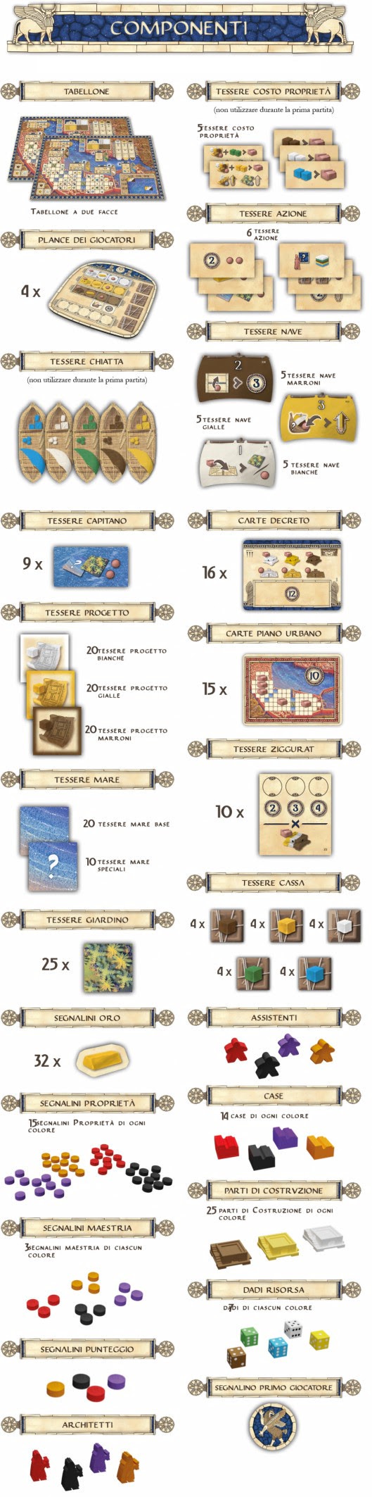 Tabannusi - Gioco Da Tavolo In Italiano - Costruisci La Città Di Ur Per 1-4 Giocatori - 120 Minuti